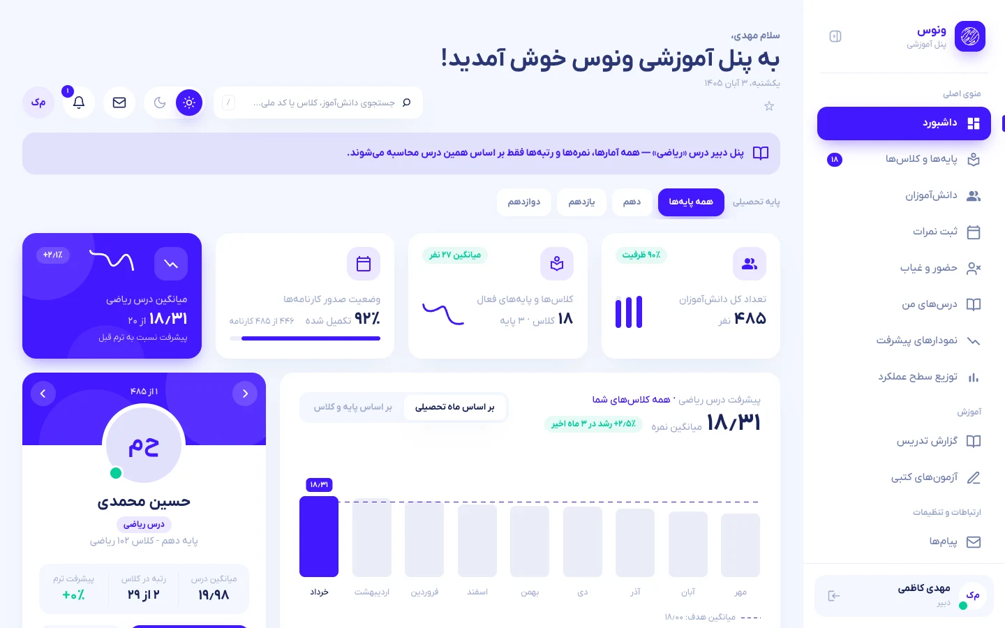 داشبورد دبیر برای درس فعال
